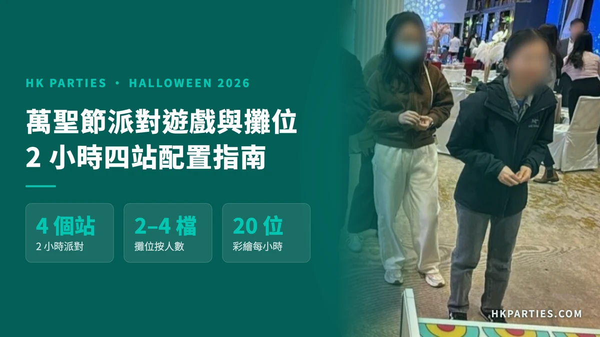 萬聖節派對摘要卡：2 小時設四個站，攤位按人數開 2 至 4 檔，彩繪師每小時約畫 20 位小朋友；右邊是宴會廳內賓客排隊玩地上攤位遊戲的真實照片