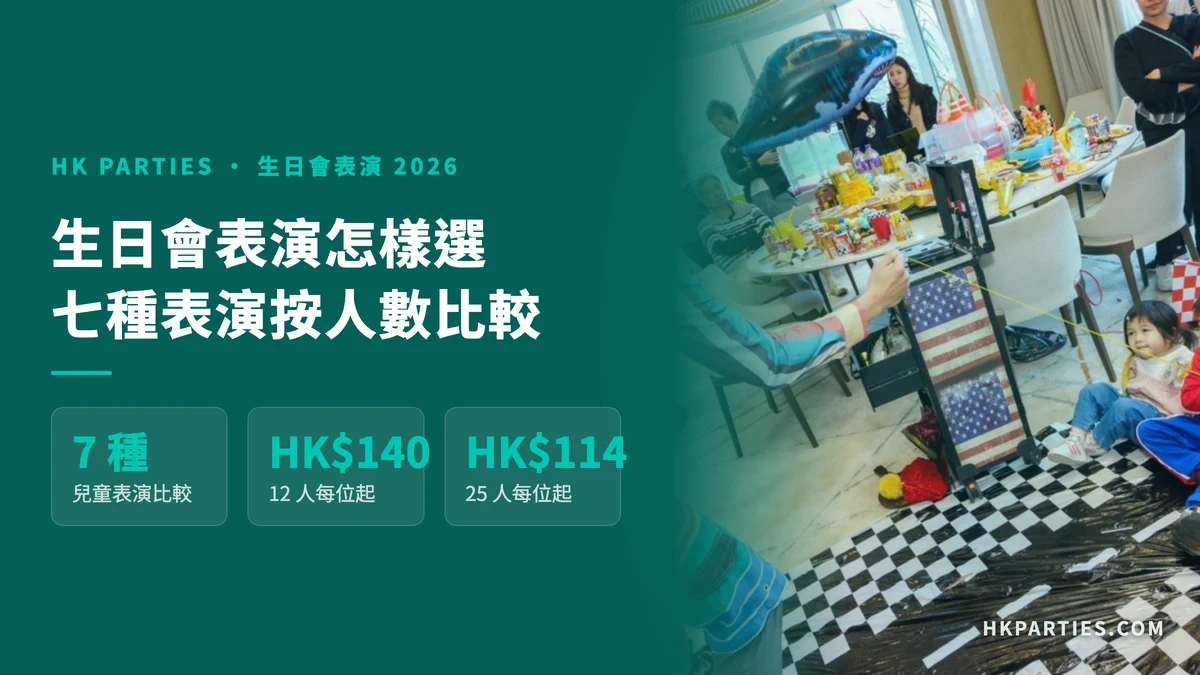 生日會表演怎樣選？2026 香港七種兒童表演按人數比較